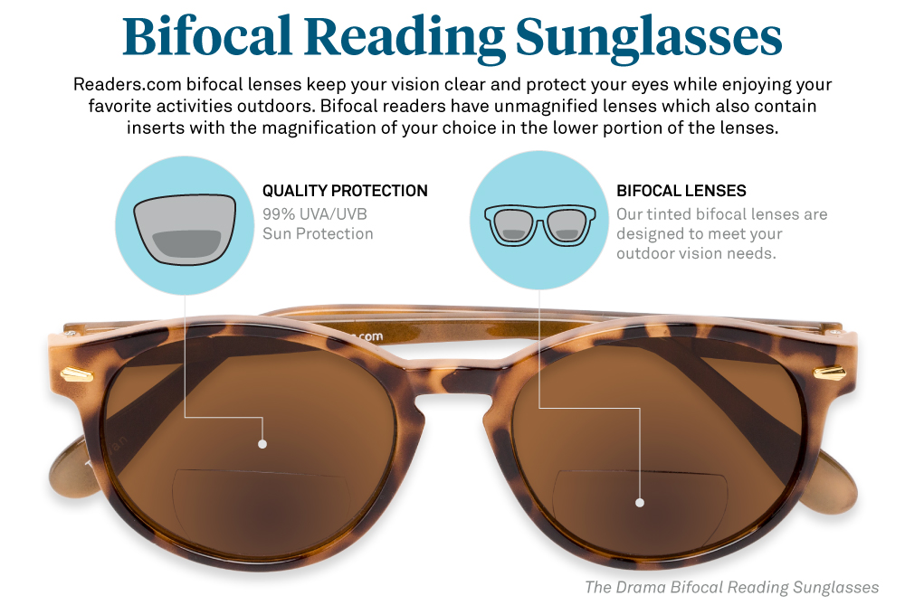 bifocal reading sunglasses