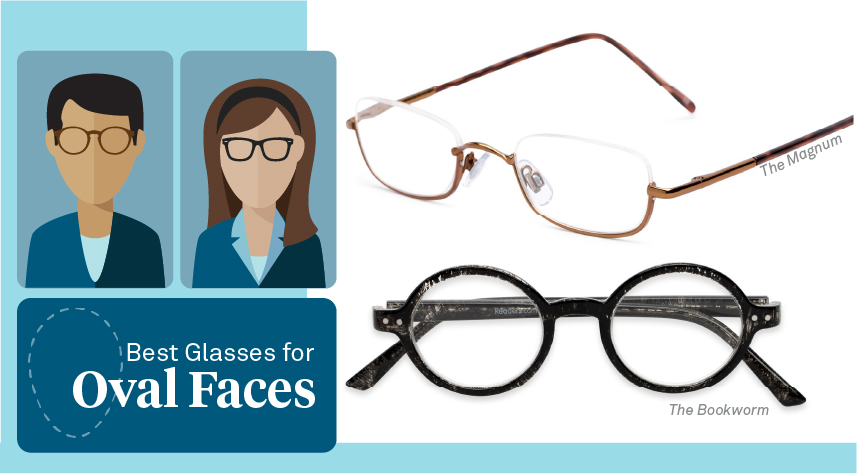 Find The Best Frames For Your Face Shape Readers Com