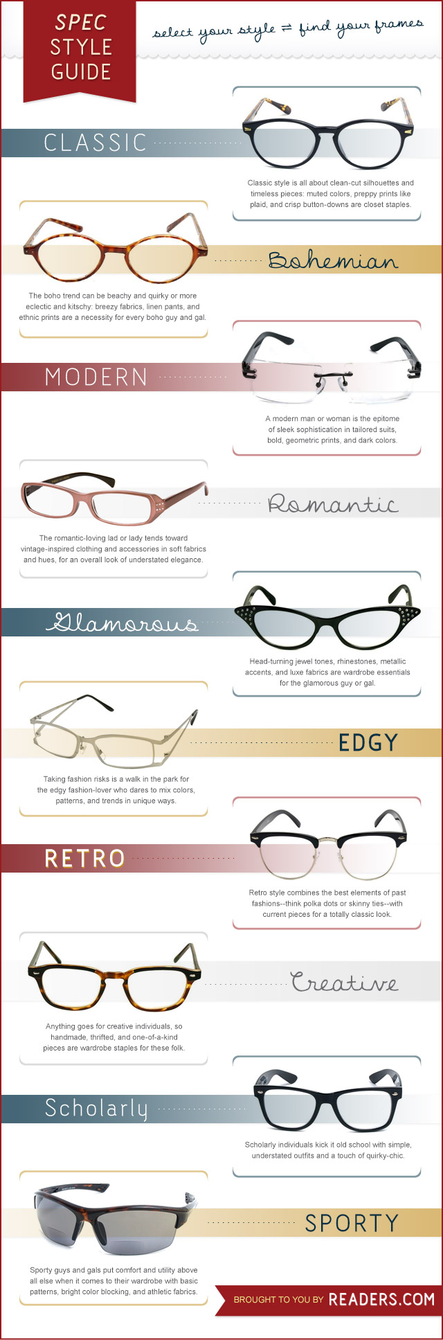 Reading Glasses Style Guide