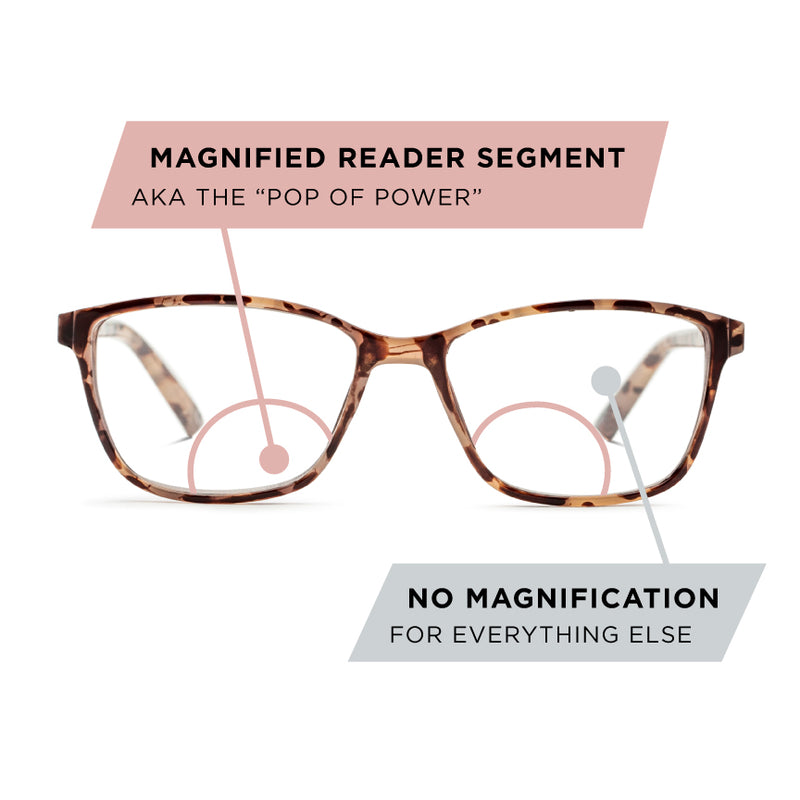 Blue Light Reading Glasses - The Margo Pop of Power® - Bifocal - Image 7