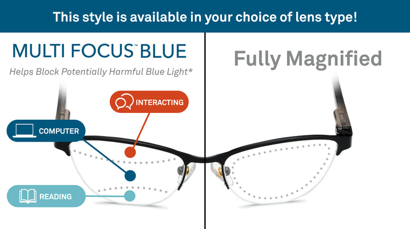 Reading Glasses - The Carina - Fully Magnified - Image 8