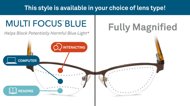 Reading Glasses - The Carina - Fully Magnified - Image 8
