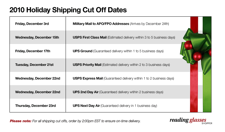 2010 Holiday Shipping Cut Off Dates