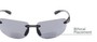 Detail of The Riverside Bifocal Reading Sunglasses in Black Frame with Smoke Lenses
